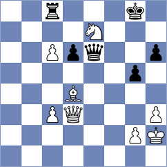 Ju - Tan (Shanghai Chongqing CHN, 2025)