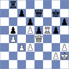 Enders - Promyshlyanskiy (Germany GER, 2023)