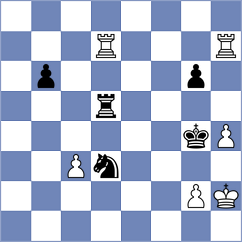 Gubajdullin - Chigaev (Chess.com INT, 2020)
