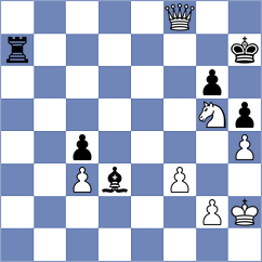 Begmuratov - Szyszylo (chess.com INT, 2023)