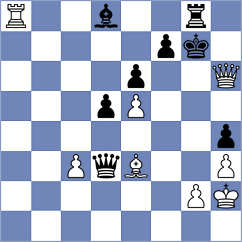 Movahed - Causo (chess.com INT, 2025)
