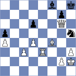 Garcia Correa - Kotlyar (chess.com INT, 2024)