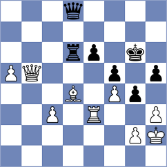 Xiao - Liang (Chess.com INT, 2020)