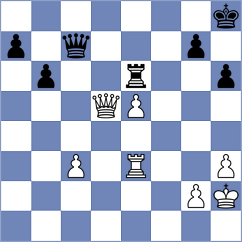 Sanchez Guerrero - Castellanos Bogalo (Barcelona, 2001)