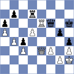 Hambleton - Brodsky (chess.com INT, 2024)