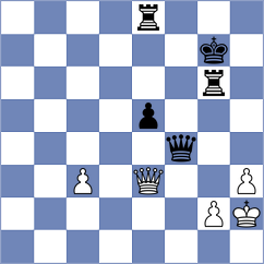 Abdul Moula - Hernandez Izquierdo (chess.com INT, 2025)