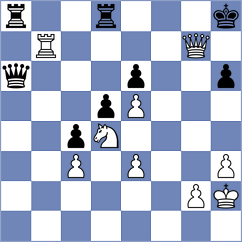 Sjugirov - Devaev (chess.com INT, 2023)
