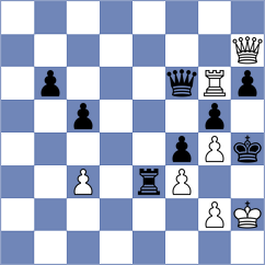 Gradevska - Ivanova (Doupnitza, 2006)
