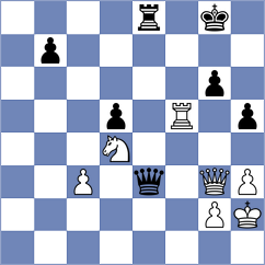 Lopez Ziegler - Castro Morell (Madrid, 2015)