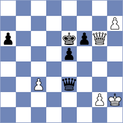 Naroditsky - Perez Ponsa (chess.com INT, 2022)