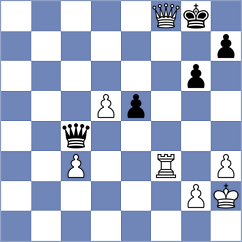 Toncheva - Tsyhanchuk (chess.com INT, 2023)