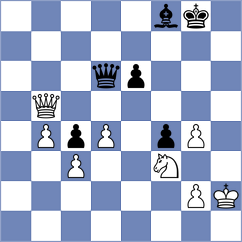 Nagy - Molnar (Hungary, 1999)