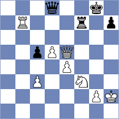 Shahade - Bayo Milagro (chess.com INT, 2021)