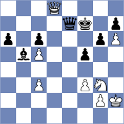 Aghaverdiyeva - Nahapetyan (Prague CZE, 2024)