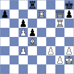 Mroziak - Goltsev (chess.com INT, 2025)