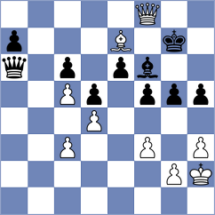 Grandelius - Torres (chess.com INT, 2024)