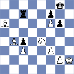 Arakhamia-Grant - Kavri (chess.com INT, 2025)