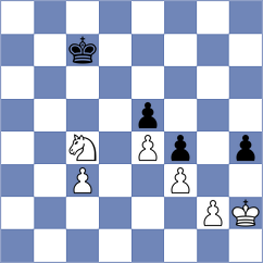 Coenen - Stefkovic (Goch, 2007)