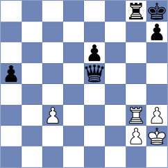 Gatineau - Kurchenko (chess.com INT, 2025)