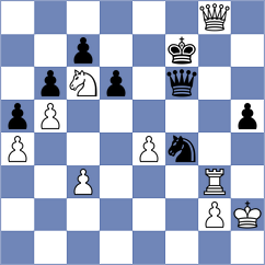 Zhakshylykov - Suarez Pousa (chess.com INT, 2025)