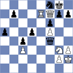 Jagadeesh - Bazarbashian (Chess.com INT, 2020)