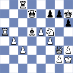 Adams - Lalic (Swidnica POL, 2025)