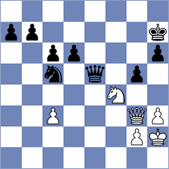 Kekic - Babadzhanyan (Bratislava, 2019)