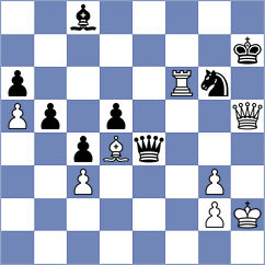 Durak - Zakirov (Cesme TUR, 2024)
