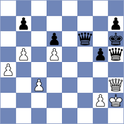 Zhang - Watson (Kenilworth ENG, 2024)