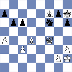 Pridorozhni - Kodinets (chessassistantclub.com INT, 2004)