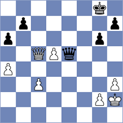 Wang - Li (Liaocheng CHN, 2024)