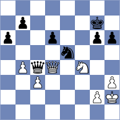 Pozdeev - Shamatava (chess.com INT, 2025)