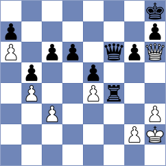 Sanchez - Ruge (chess.com INT, 2023)
