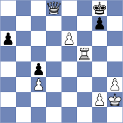 Volovich - Asish Panda (chess.com INT, 2024)