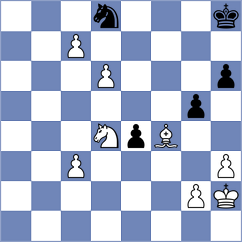 Dmitrenko - Premanath (chess.com INT, 2024)