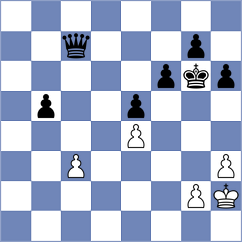 Burke - Taborov (chess.com INT, 2024)