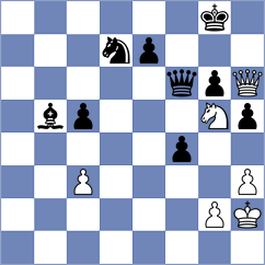 Zufic - Novosel (Veli Losinj CRO, 2024)