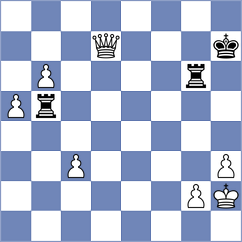 Huseynova - Yazici (chess.com INT, 2025)