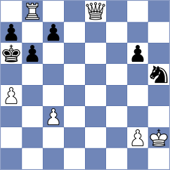Sydoryka - Brancaleoni (chess.com INT, 2025)