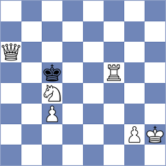 Dehghani - Pourakbari (Chess.com INT, 2021)