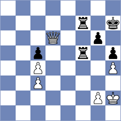 Olhovik - Csonka (chess.com INT, 2025)