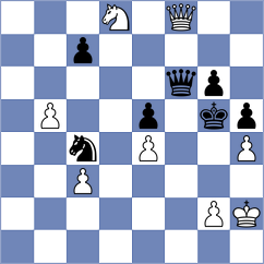 Rasulov - Klys (chess.com INT, 2025)