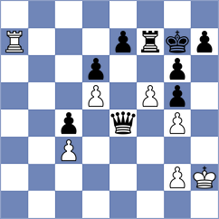 Tarasova - Porozhnyak (chess.com INT, 2024)