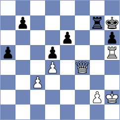 Muetsch - Sabatier (chess.com INT, 2024)