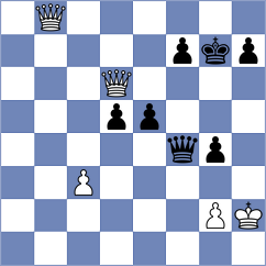 Sailer - Le Goff (chess.com INT, 2022)