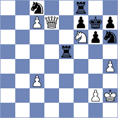 Munro - Kaplan (chess.com INT, 2023)