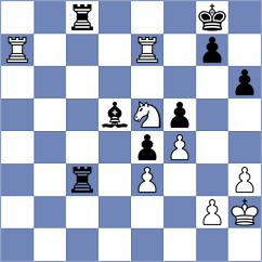 Odegov - Chaitanya (chess.com INT, 2024)