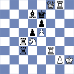 Osmonbekov - Qi (chess.com INT, 2025)