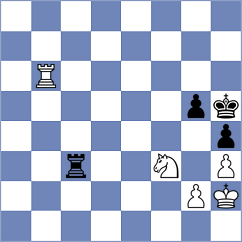 Gabdrakhmanov - Ragger (chess.com INT, 2025)