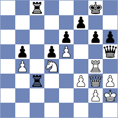 Mahalakshmi - Martynyuk (Chess.com INT, 2020)